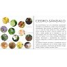 Bomba de Baño Natural con Joya Sorpresa – Aroma Cedro y Sándalo – Hidratante con Vitamina E y Efecto Efervescente